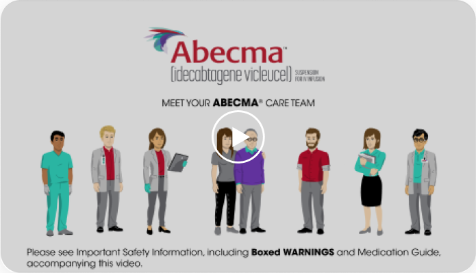 Meet your ABECMA® CAR T Care Team Video Thumbnail