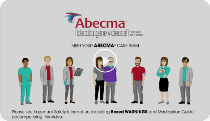Meet your ABECMA®  CAR T Care Team Video Thumbnail